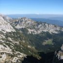 Pogled na ...