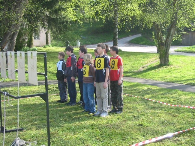 Mladinsko tekmovanje 2008 - foto povečava