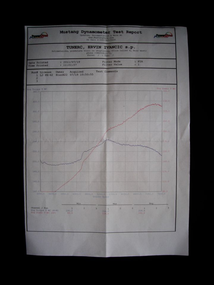 Optimizacija-tunerc - foto povečava