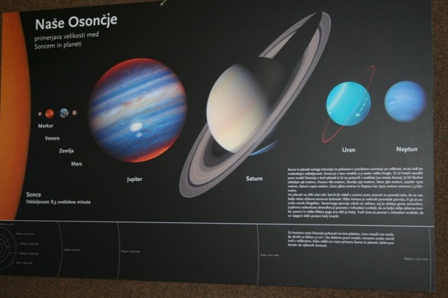 Tehniški dan - astronomija (april 09) - foto