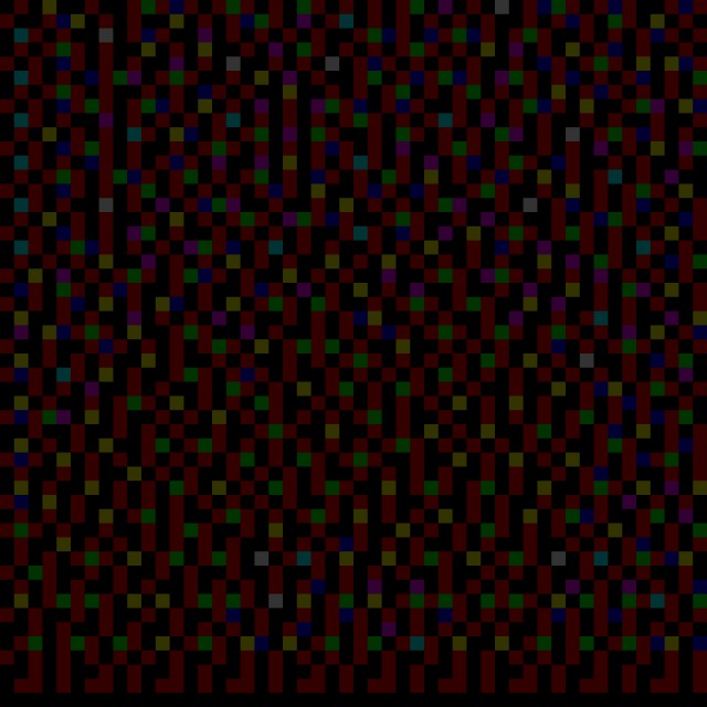 Avatares - foto