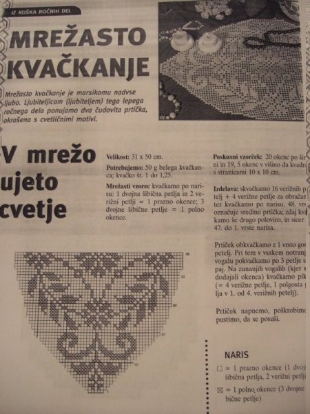 Vzorci za kvačkanje - foto povečava