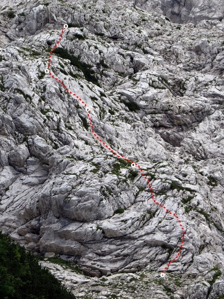 Smer parada kiča