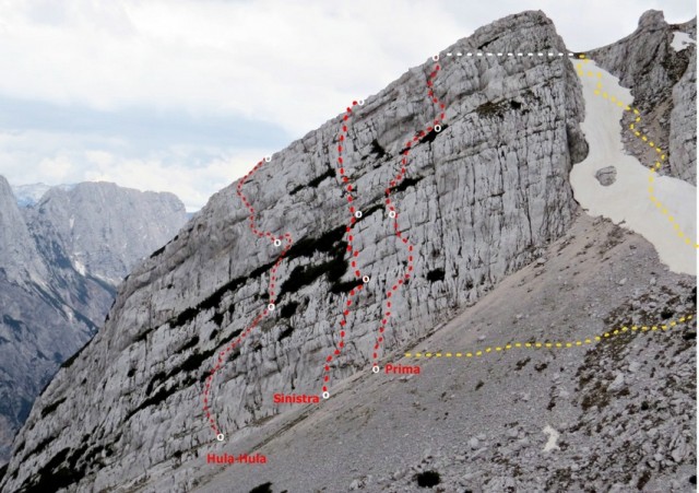 Sinistra - foto