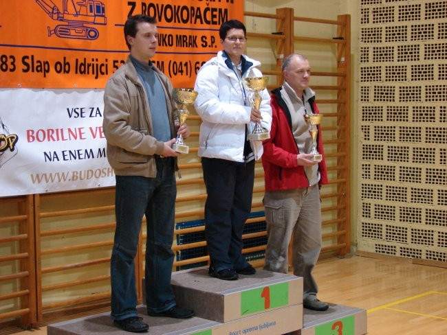 Državno prvenstvo SZTK 2008 - foto povečava