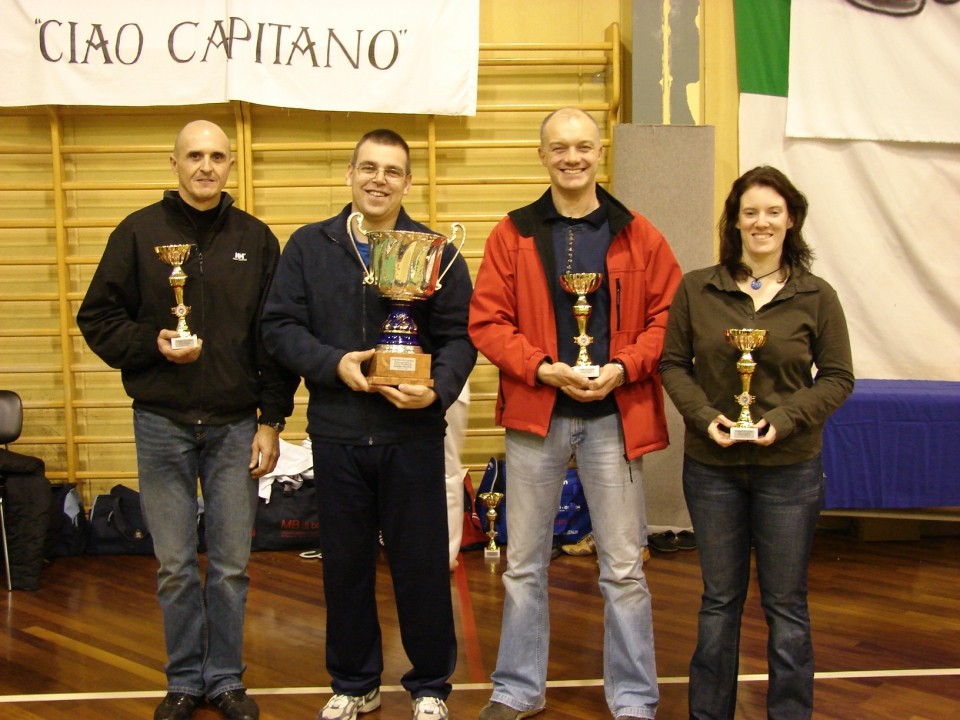 3. Pokal Buja, Italija - foto povečava