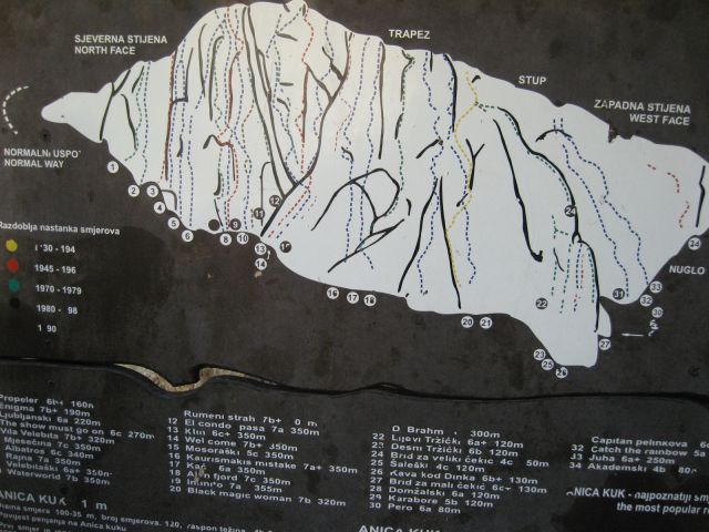 Na informativni tabli so označene plezalne smeri na anića kuk