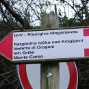 smerokaz na izhodišču, ob cestni tabli, ki označuje začetek kraja Dolina