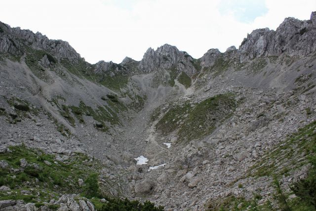 Krnica v klobuku