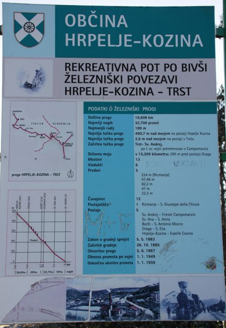 Informativna tabla na začetku poti (kak km iz središča Kozine)